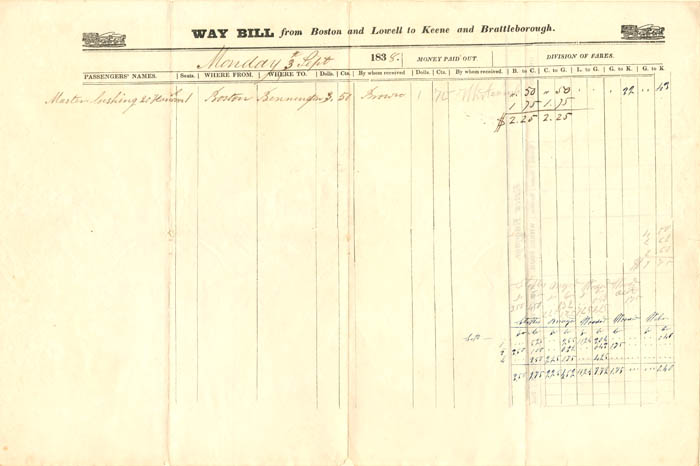 Way Bill from Boston and Lowell to Keene and Brattleborough